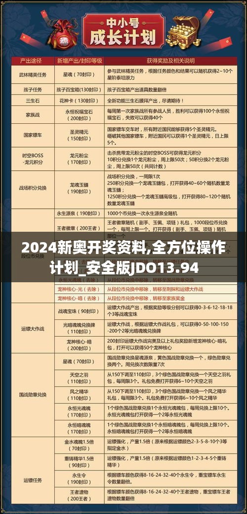 聞所未聞 第5頁