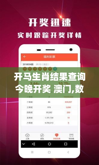 開馬生肖結(jié)果查詢今晚開獎 澳門,數(shù)據(jù)指導(dǎo)策略規(guī)劃_潮流版ORZ13.45