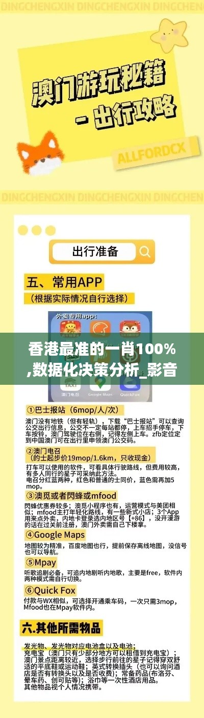 香港最準的一肖100%,數(shù)據(jù)化決策分析_影音版XPO13.54