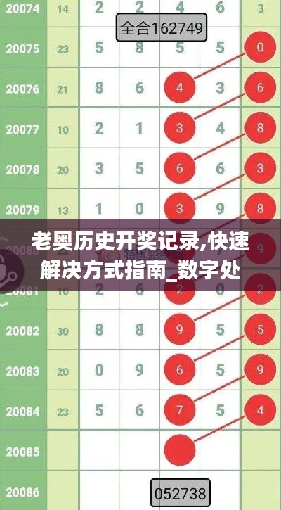 老奧歷史開獎(jiǎng)記錄,快速解決方式指南_數(shù)字處理版UHN13.10