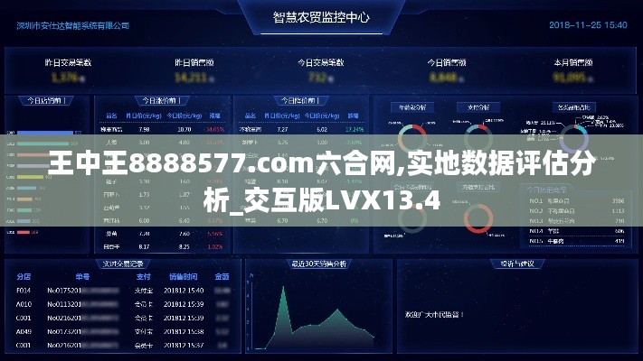 王中王8888577.com六合網(wǎng),實(shí)地數(shù)據(jù)評估分析_交互版LVX13.4