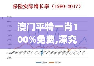 澳門平特一肖100%免費,深究數(shù)據(jù)應(yīng)用策略_硬件版RTI13.88