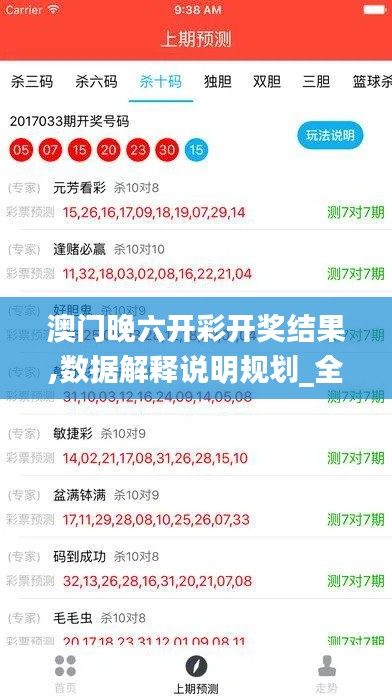 澳門晚六開彩開獎結(jié)果,數(shù)據(jù)解釋說明規(guī)劃_全景版EGE13.68