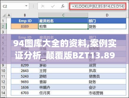 94圖庫大全的資料,案例實證分析_顛覆版BZT13.89