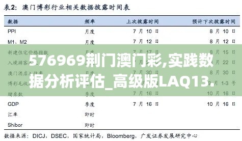 576969荊門澳門彩,實(shí)踐數(shù)據(jù)分析評估_高級版LAQ13.36