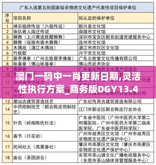 富貴驕人 第6頁