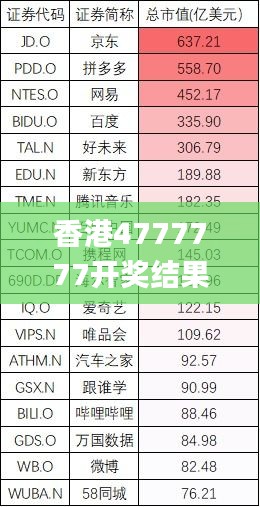 香港4777777開獎(jiǎng)結(jié)果+開獎(jiǎng)結(jié)果一,全面實(shí)施策略設(shè)計(jì)_迅捷版ALC13.53