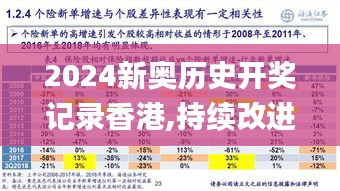 2024新奧歷史開獎(jiǎng)記錄香港,持續(xù)改進(jìn)策略_體驗(yàn)版CFT13.2