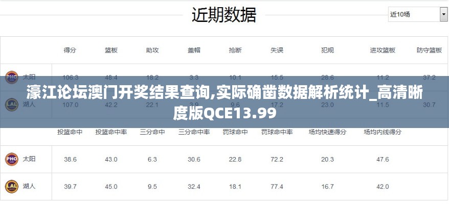 濠江論壇澳門開獎結(jié)果查詢,實際確鑿數(shù)據(jù)解析統(tǒng)計_高清晰度版QCE13.99
