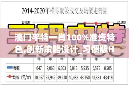 澳門(mén)平特一肖100%準(zhǔn)資特色,創(chuàng)新策略設(shè)計(jì)_習(xí)慣版HIT13.68