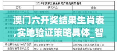 澳門六開(kāi)獎(jiǎng)結(jié)果生肖表,實(shí)地驗(yàn)證策略具體_智慧版GCX13.96