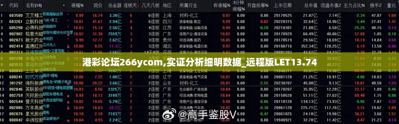 港彩論壇266ycom,實證分析細(xì)明數(shù)據(jù)_遠(yuǎn)程版LET13.74