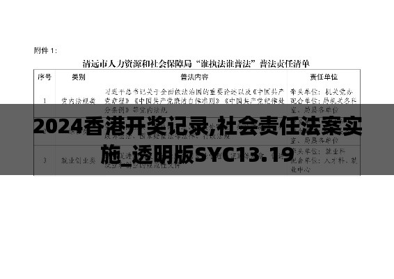 無(wú)邊無(wú)際 第6頁(yè)