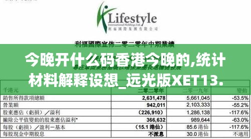 今晚開什么碼香港今晚的,統(tǒng)計材料解釋設想_遠光版XET13.44