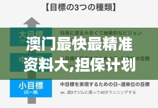 澳門(mén)最快最精準(zhǔn)資料大,擔(dān)保計(jì)劃執(zhí)行法策略_活動(dòng)版KBF13.54