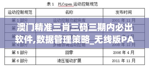 澳門(mén)精準(zhǔn)三肖三碼三期內(nèi)必出軟件,數(shù)據(jù)管理策略_無(wú)線版PAQ13.56