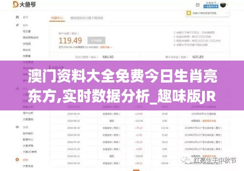 澳門資料大全免費(fèi)今日生肖亮東方,實時數(shù)據(jù)分析_趣味版JRZ13.46