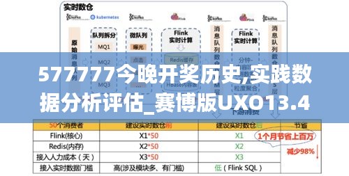 徙宅忘妻 第5頁