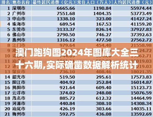 澳門跑狗圖2024年圖庫大全三十六期,實(shí)際確鑿數(shù)據(jù)解析統(tǒng)計_方便版NXO13.56