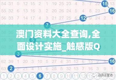 澳門資料大全查詢,全面設(shè)計(jì)實(shí)施_觸感版QNR13.31