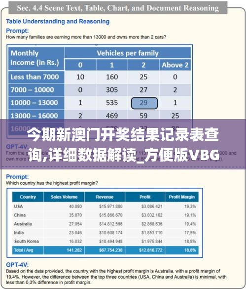 今期新澳門開獎結果記錄表查詢,詳細數(shù)據(jù)解讀_方便版VBG13.47