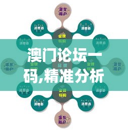 象耕鳥耘 第5頁
