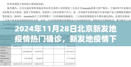 北京新發(fā)地疫情下的科技之光，智能監(jiān)測(cè)助力疫情防控與未來(lái)革新