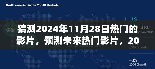 揭秘未來熱門影片，預測與深度測評，帶你走進2024年11月28日熱門影片的世界