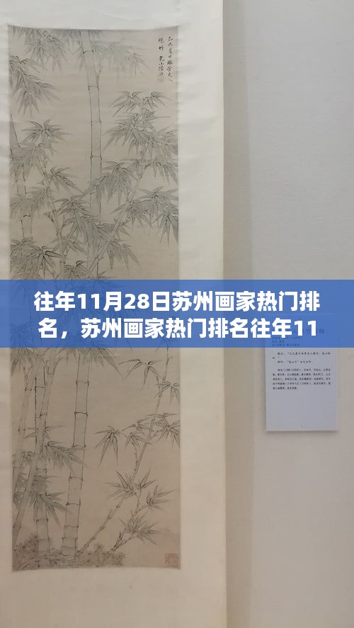 揭秘蘇州畫家熱門排名，藝術鑒賞專家養(yǎng)成之路（往年11月28日榜單）