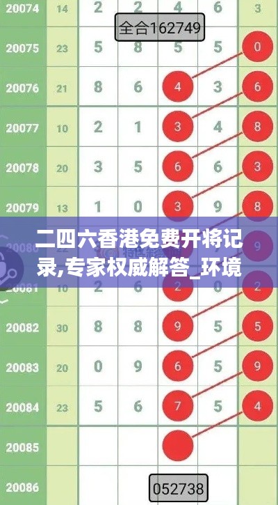 二四六香港免費(fèi)開將記錄,專家權(quán)威解答_環(huán)境版ZZV77.230