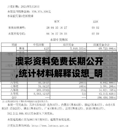 澳彩資料免費(fèi)長期公開,統(tǒng)計材料解釋設(shè)想_明星版WES97.830