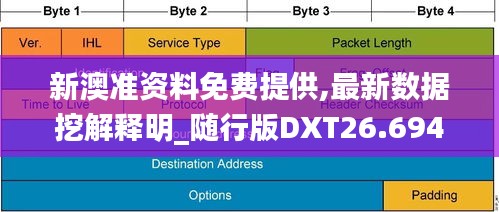新澳準資料免費提供,最新數(shù)據挖解釋明_隨行版DXT26.694