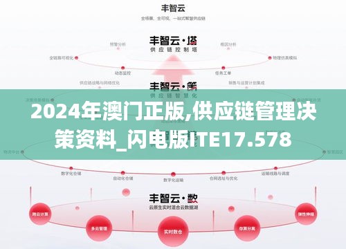2024年澳門正版,供應(yīng)鏈管理決策資料_閃電版ITE17.578