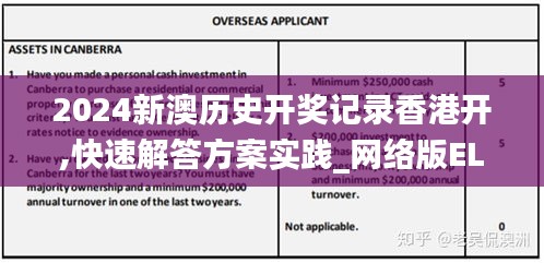 2024新澳歷史開獎記錄香港開,快速解答方案實(shí)踐_網(wǎng)絡(luò)版ELN8.228