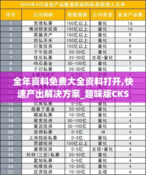 全年資料免費(fèi)大全資料打開,快速產(chǎn)出解決方案_趣味版CKS79.311