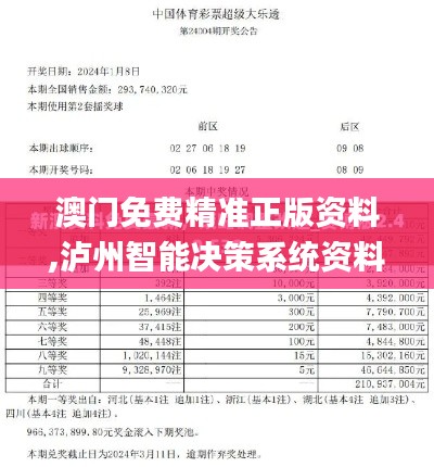 澳門免費(fèi)精準(zhǔn)正版資料,瀘州智能決策系統(tǒng)資料_安全版DEZ19.226