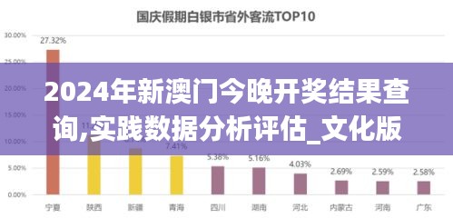 2024年新澳門今晚開獎結(jié)果查詢,實踐數(shù)據(jù)分析評估_文化版KUI72.103