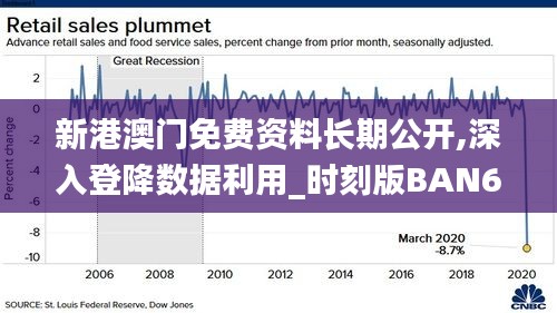 新港澳門免費(fèi)資料長期公開,深入登降數(shù)據(jù)利用_時刻版BAN67.350