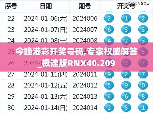 今晚港彩開(kāi)獎(jiǎng)號(hào)碼,專(zhuān)家權(quán)威解答_極速版RNX40.209