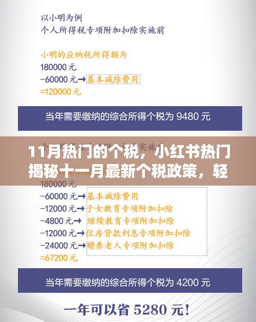揭秘十一月最新個(gè)稅政策，稅務(wù)優(yōu)化秘籍與小紅書(shū)熱門話題熱議的個(gè)稅解讀