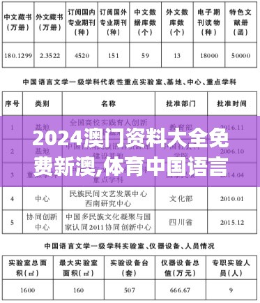 2024澳門(mén)資料大全免費(fèi)新澳,體育中國(guó)語(yǔ)言文學(xué)_業(yè)界版KAS9.633
