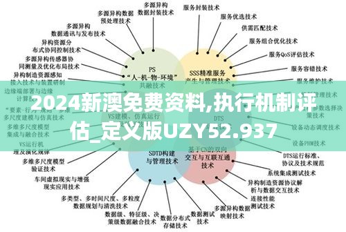 芳蘭竟體 第5頁