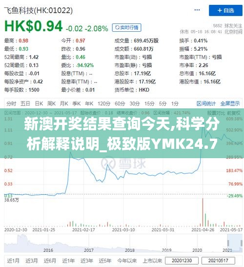 一花獨(dú)放 第5頁(yè)