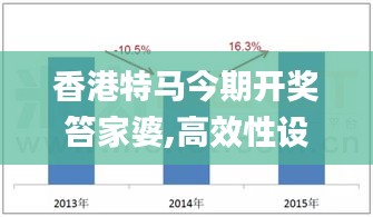 香港特馬今期開獎(jiǎng)笞家婆,高效性設(shè)計(jì)規(guī)劃_零售版MWC53.892
