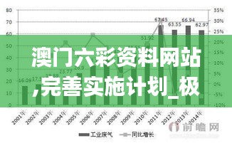 澳門六彩資料網(wǎng)站,完善實施計劃_極致版PIM61.943