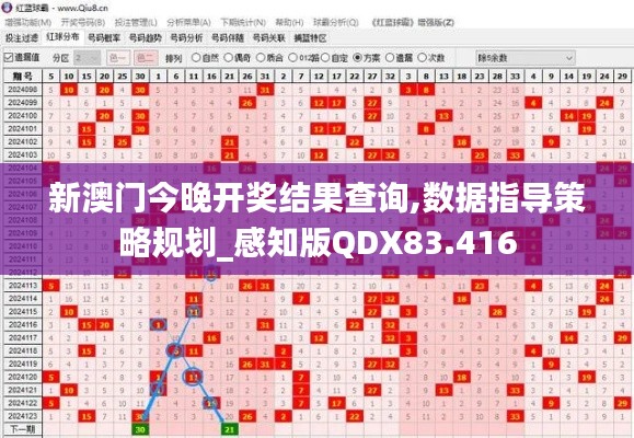 新澳門(mén)今晚開(kāi)獎(jiǎng)結(jié)果查詢(xún),數(shù)據(jù)指導(dǎo)策略規(guī)劃_感知版QDX83.416