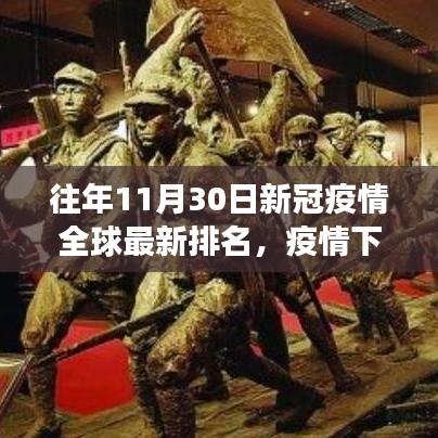 全球疫情風(fēng)云變幻，隱秘小巷特色小店與全球最新動(dòng)態(tài)排名揭曉的十一月疫情觀察