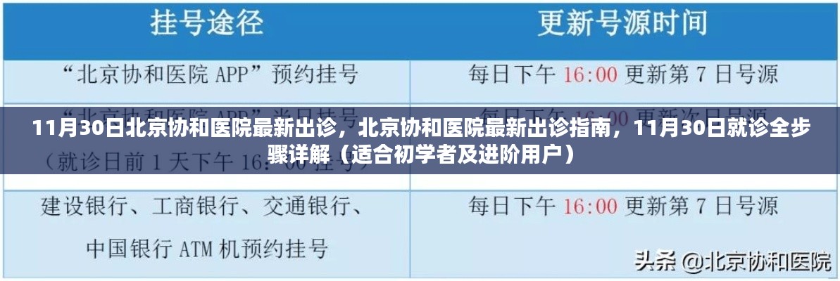 北京協(xié)和醫(yī)院11月30日就診指南，全步驟詳解，初學(xué)者與進(jìn)階用戶適用
