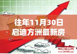 啟迪方洲房價(jià)變遷背后的勵(lì)志故事，夢想港灣的學(xué)習(xí)與成長之路（最新房價(jià)更新）