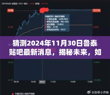 揭秘魯泰貼吧最新消息，預(yù)測與獲取指南（初學(xué)者與進階用戶適用）